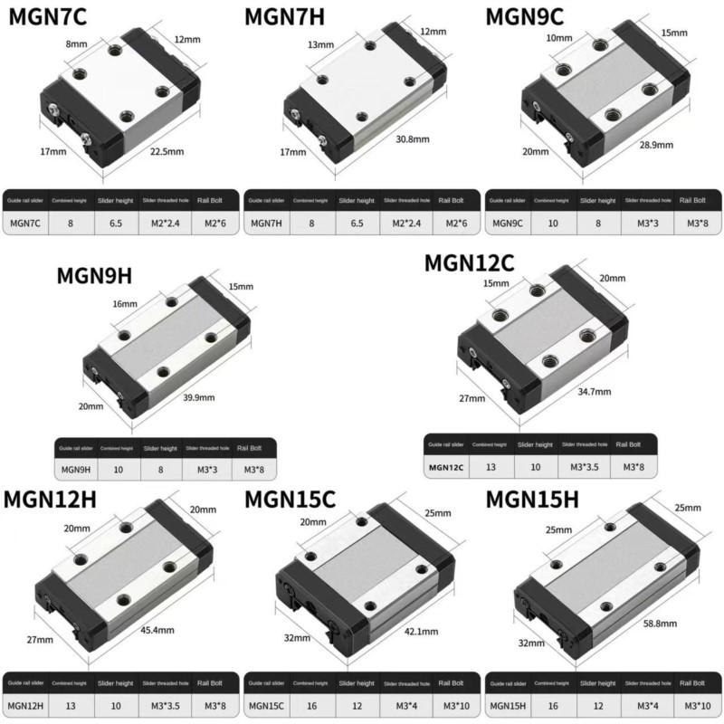 1PCS MGN7C MGN7H MGN9C MGN9H M - Linear Rail Mgn12H Set 리뷰 및 가격