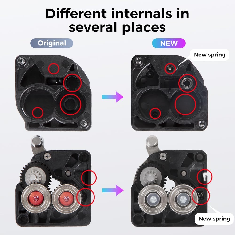 듀얼 기어 다이렉트 드라이브 압출기 키트 고속 데스크탑 - Direct Drive Dual Gear Extruder High Speed 리뷰 및 가격